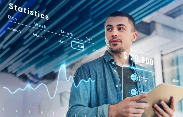 Getting Started with Machine Learning